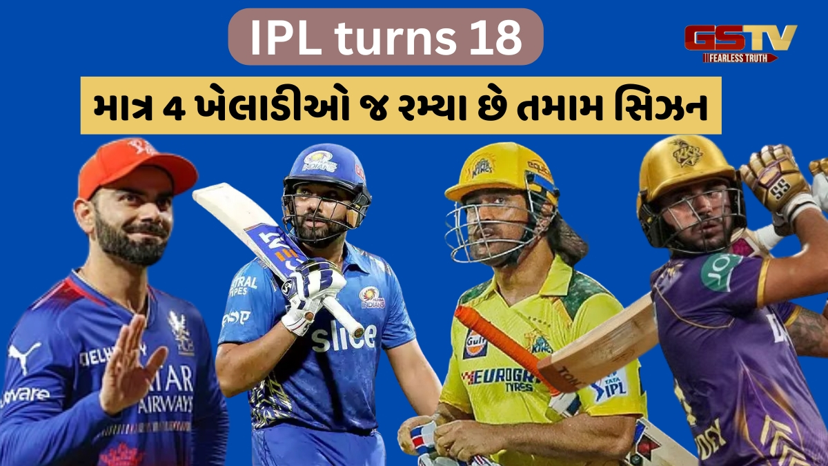 IPL turns 18 / 2008થી દરેક સિઝનમાં રમ્યા છે 4 ખેલાડીઓ, Virat Kohli આ મામલે એકમાત્ર પ્લેયર