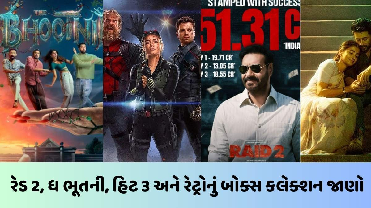Bollywood news: રેડ 2 ત્રણ દિવસમાં જ પૈસા વસૂલ કર્યા, ધ ભૂતની, હિટ 3 અને રેટ્રોનું બોક્સ કલેક્શન કેટલું રહ્યું, જાણો
