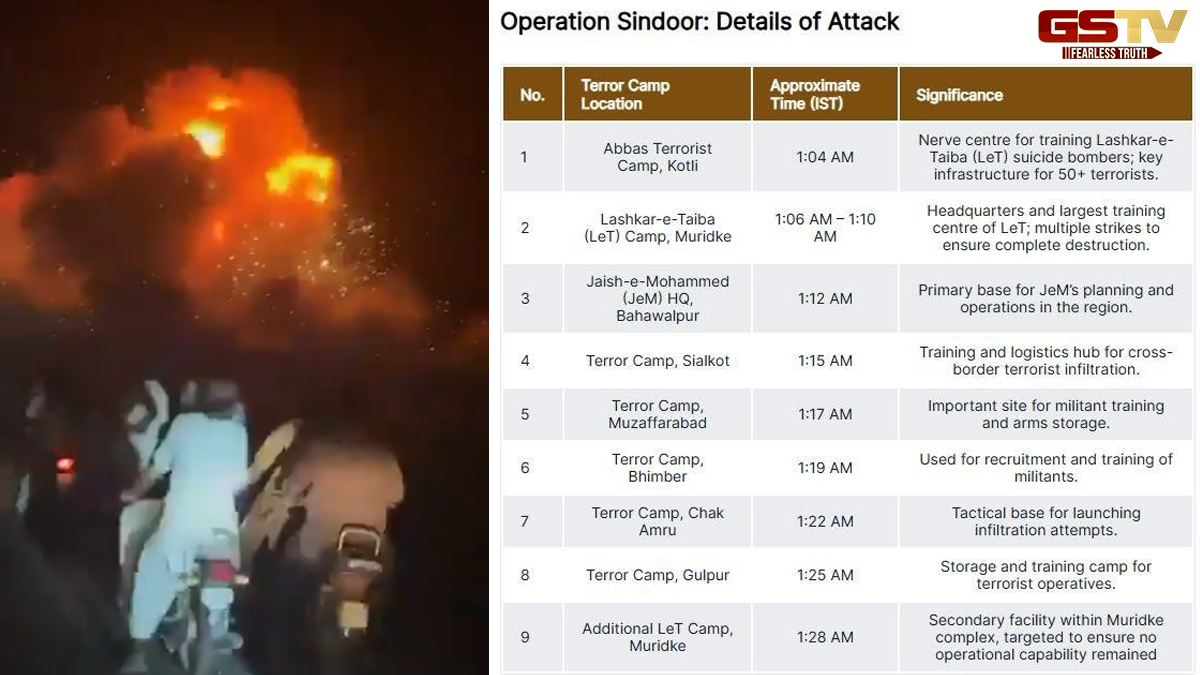 Operation Sindoorની મિનિટ ટુ મિનિટ એટેકની માહિતી આવી સામે, જુઓ સમય અને સ્થળ