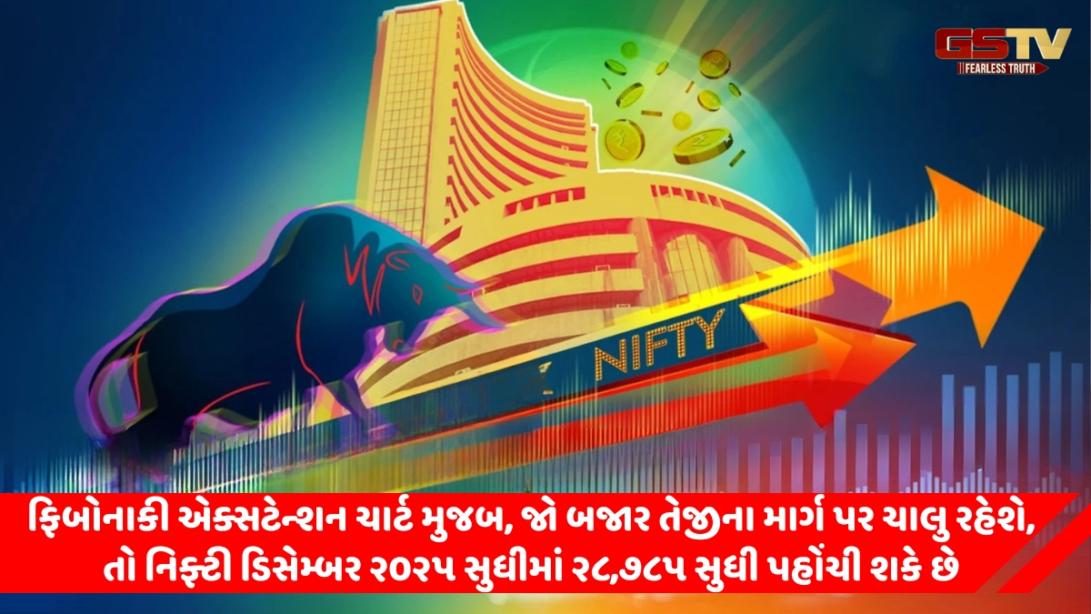 Business Plus: નિફ્ટી 30,000 ને સ્પર્શશે કે પાછો ફરશે?
