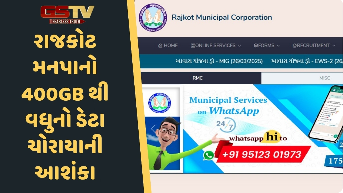 Rajkot News: મનપાની વેબસાઇટ પર સાયબર એટેક, 400 GBથી વધુનો ડેટા ચોરાયાની આશંકા