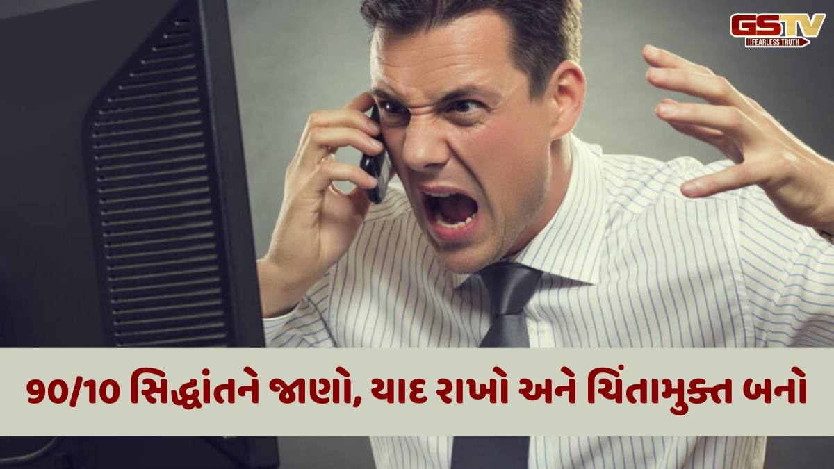 Dharmlok: કોઈ પણ પરિસ્થિતિમાં તમારી 'પ્રતિક્રિયા' કેવી હોય છે? 