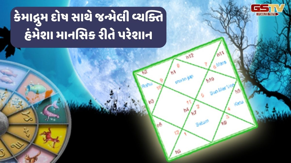 Religion: કેમાદ્રુમ દોષ સાથે જન્મેલી વ્યક્તિ હંમેશા માનસિક રીતે રહે છે પરેશાન
