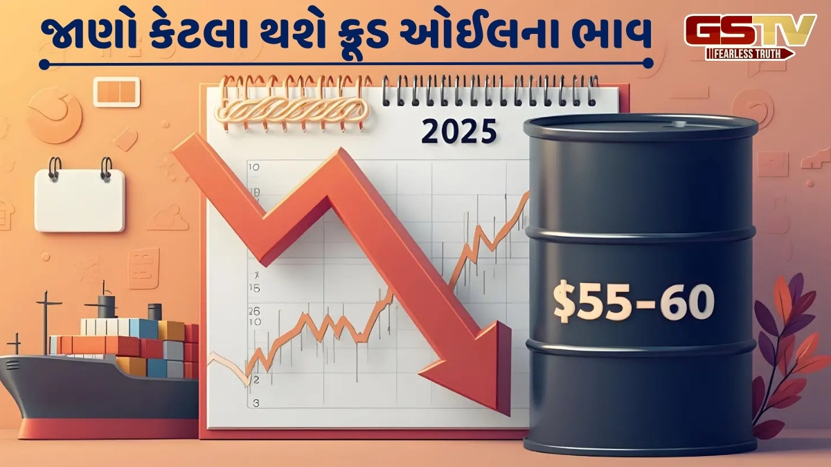 Business: ડિસેમ્બર સુધીમાં ક્રુડના ભાવમાં ઘટાડાની શકયતા: S&P Global