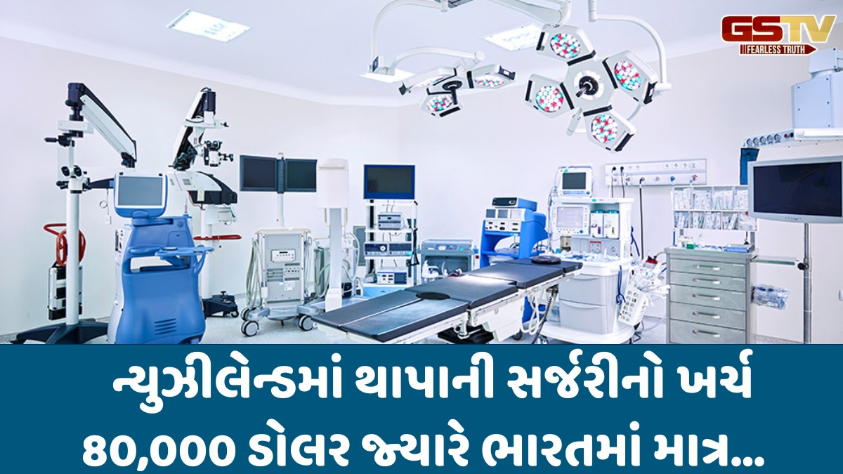 Business: ભારતની મેડિકલ ફેસીલીટીની થઈ પ્રશંસા