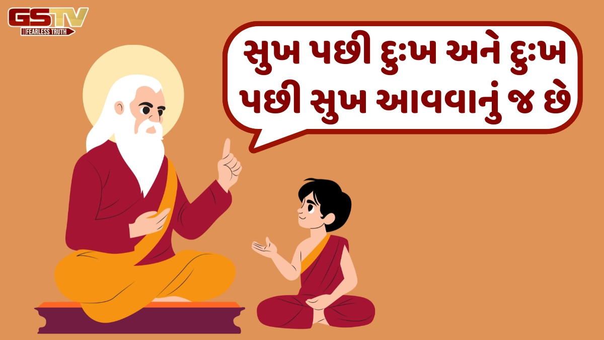Dharmlok: આધ્યાત્મિક ઉન્નતિ કેવી રીતે થાય?