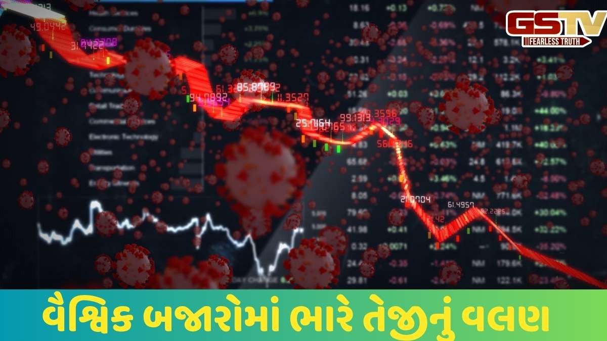 Sensex today: વીકલી એક્સપાયરી પર બજાર ફસકી ગયું: સેન્સેક્સ 543 પોઇન્ટ તૂટ્યો અને નિફ્ટી 25062 પર બંધ