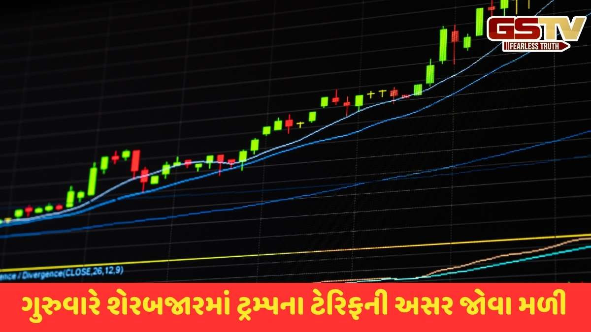 Sensex today: સેન્સેક્સ 296 પોઈન્ટ ઘટ્યો, જ્યારે નિફ્ટી 24,800ના સ્તરથી નીચે બંધ થયો