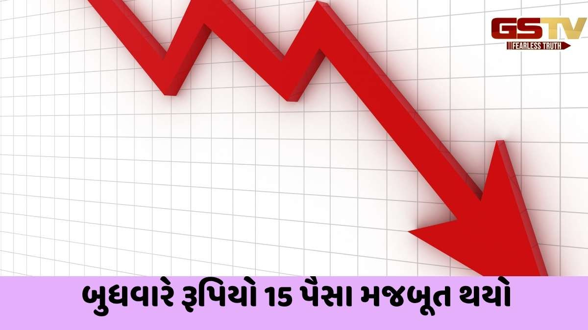 Sensex today: RBI MPCની જાહેરાતથી માર્કેટ નિરાશ, સેન્સેક્સ 166 ઘટીને બંધ,નિફ્ટી 24,574 પર અટકયો