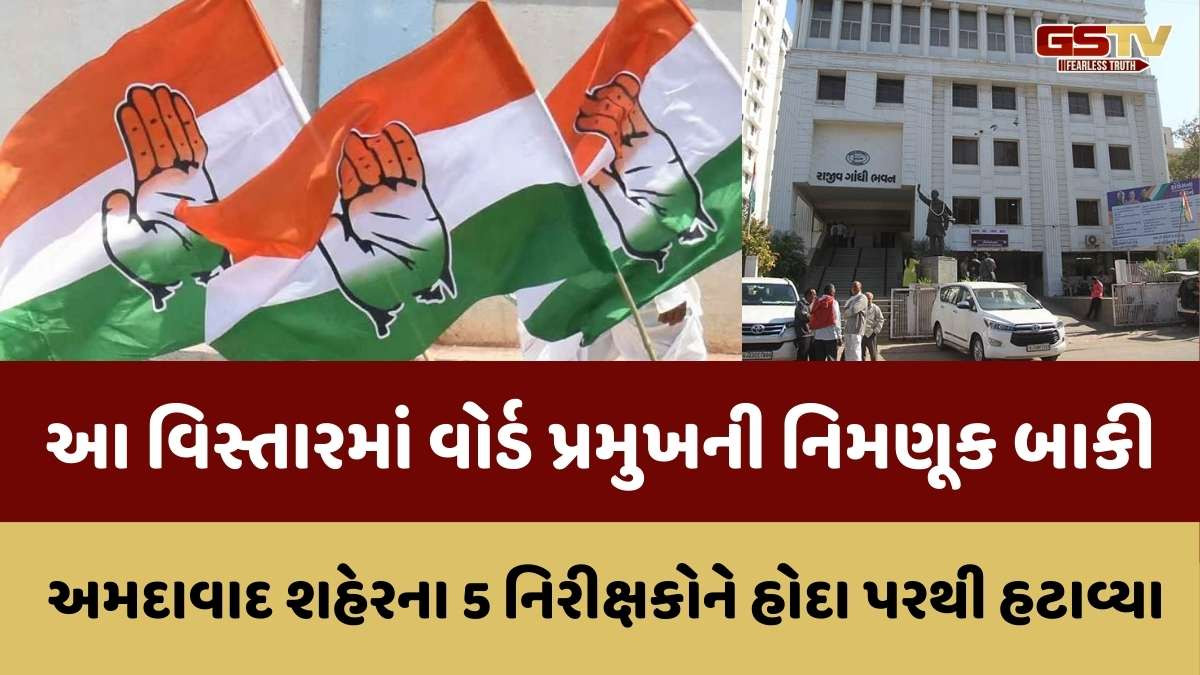 Ahmedabad news: અમદાવાદ શહેર કોંગ્રેસનું માળખું જાહેર, 36 વોર્ડ પ્રમુખની જાહેરાત કરાઈ