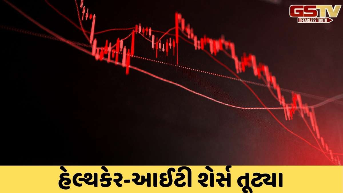 Stock Market Today: શેરબજારમાં ડોનાલ્ડ ટ્રમ્પની અસર વર્તાઈ, સેન્સેક્સમાં 800થી વધુ પોઈન્ટનું ગાબડું, રોકાણકારોને 6 લાખ કરોડનું ધોવાણ