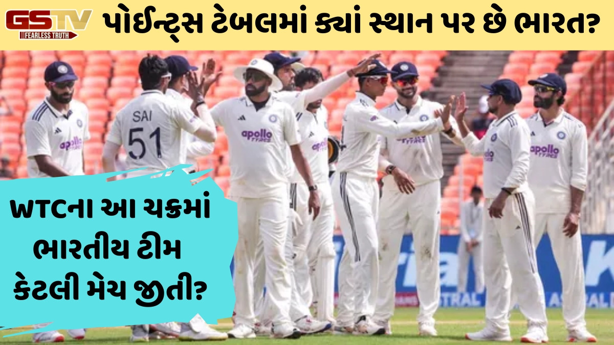 WTC Points Table / વેસ્ટ ઈન્ડિઝને હરાવવા છતાં ભારત પોઈન્ટ્સ ટેબલમાં ન આવ્યું ઉપર, શું છે તેનું કારણ?