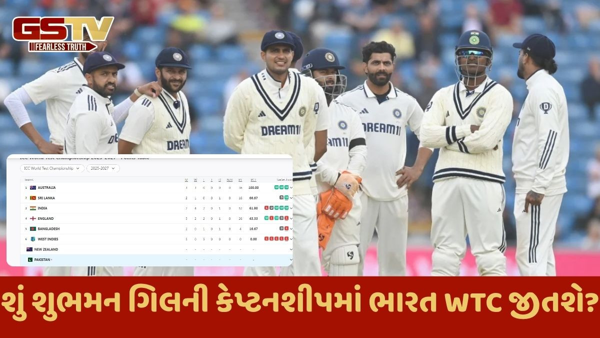 WTC 2025-27: ભારત ક્યારે અને કઈ ટીમોનો સામનો કરશે? જાણો સંપૂર્ણ WTC શેડ્યૂલ