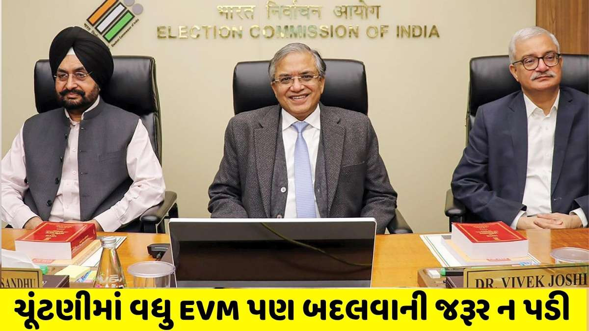 Bihar Election:  બિહારમાં પ્રથમ તબક્કાના મતદાનમાં ઐતિહાસિક રેકોર્ડ, કોઈ ગેરરીતિ ન થઈ