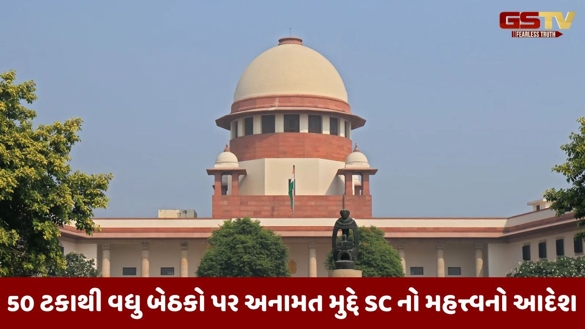 મર્યાદાનું ઉલ્લંઘન થશે તો ચૂંટણી પ્રક્રિયા રોકી દેવાશે, 50 ટકાથી વધુ બેઠકો પર અનામત મુદ્દે સુપ્રિમ કોર્ટની ટકોર