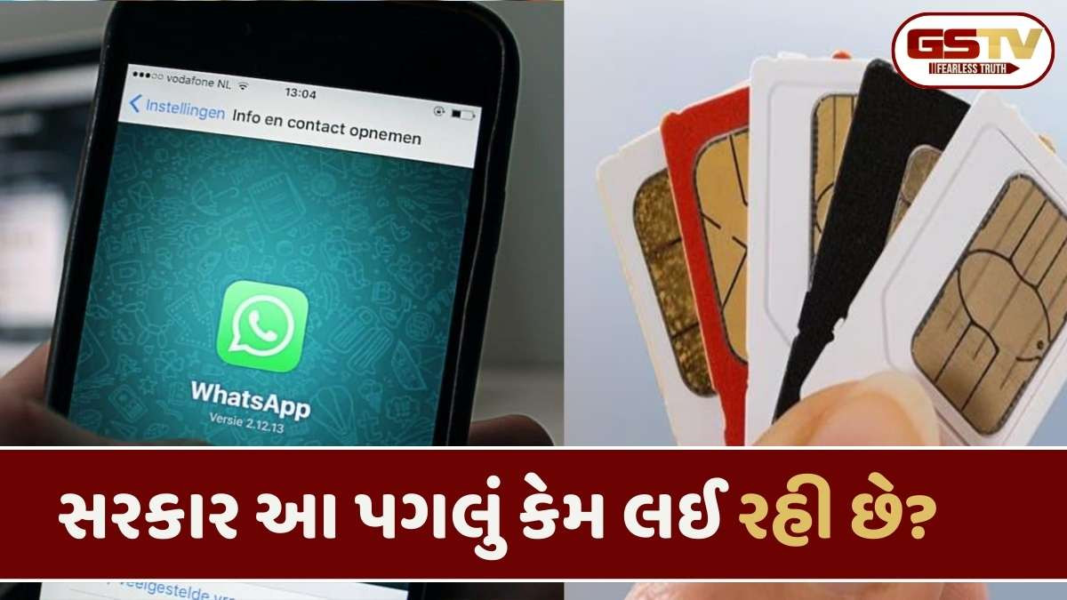 New Rules: દેશમાં હવે સિમકાર્ડ વગર WhatsApp, Telegram જેવી મેસેજિંગ એપ્સ નહીં ચાલે, કેન્દ્ર સરકારનો નિર્ણય