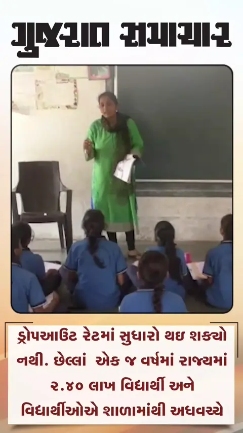 શિક્ષણ પાછળનો રૂ.૨૧૯૯ કરોડનો ખર્ચ પાણીમાં