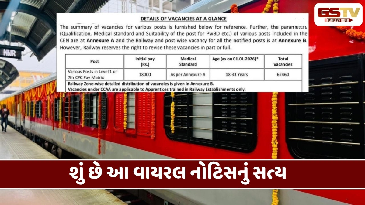 રેલ્વેમાં ગ્રુપ ડીના 62,000થી વધુ પદ પર નવી ભરતી, જાણો શું આ વાયરલ નોટિસનું સત્ય
