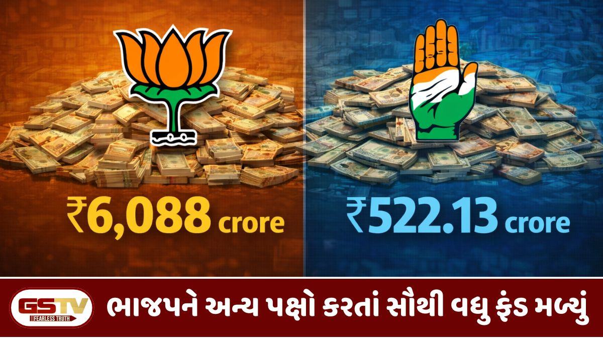 ભાજપને એક વર્ષમાં મળ્યું ₹6088 કરોડનું ફંડ, કોંગ્રેસ કરતાં 1000% મળ્યું વધુ દાન