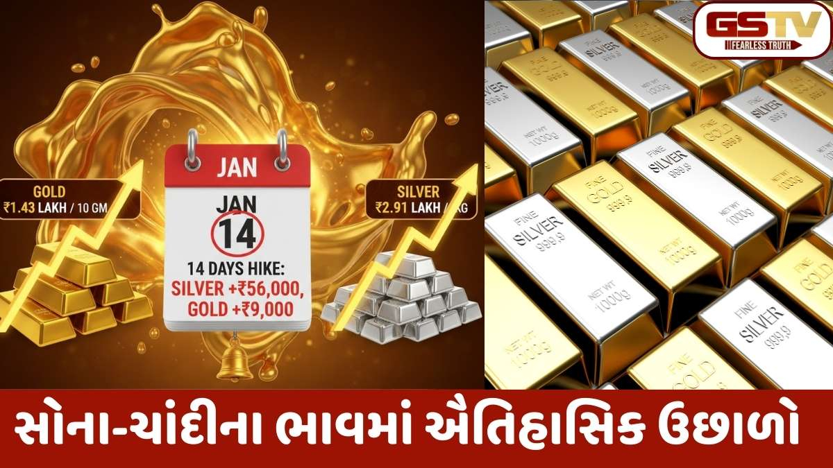 કમૂરતા પૂર્ણ થતાં જ સોના-ચાંદીમાં ભડકો! MCX પર ચાંદી 2.91 લાખ, સોનું 1.43 લાખ પર પહોંચી 'મહારેકોર્ડ' તોડ્યો