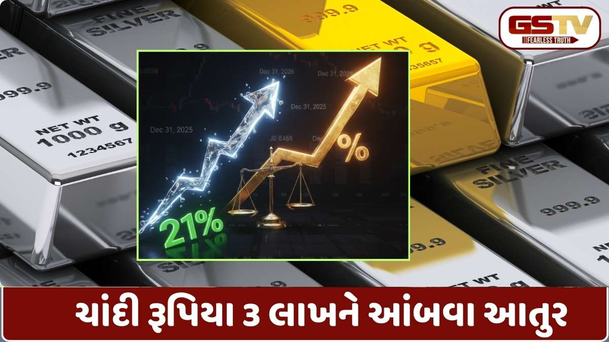 Gold-Silver Rate Today: ચાંદીમાં રૂ.3,000નો ઉછાળો, 5 દિવસમાં 45,500 મોંઘી થઈ; જાણો શું છે ભાવ વધારાનું કારણ