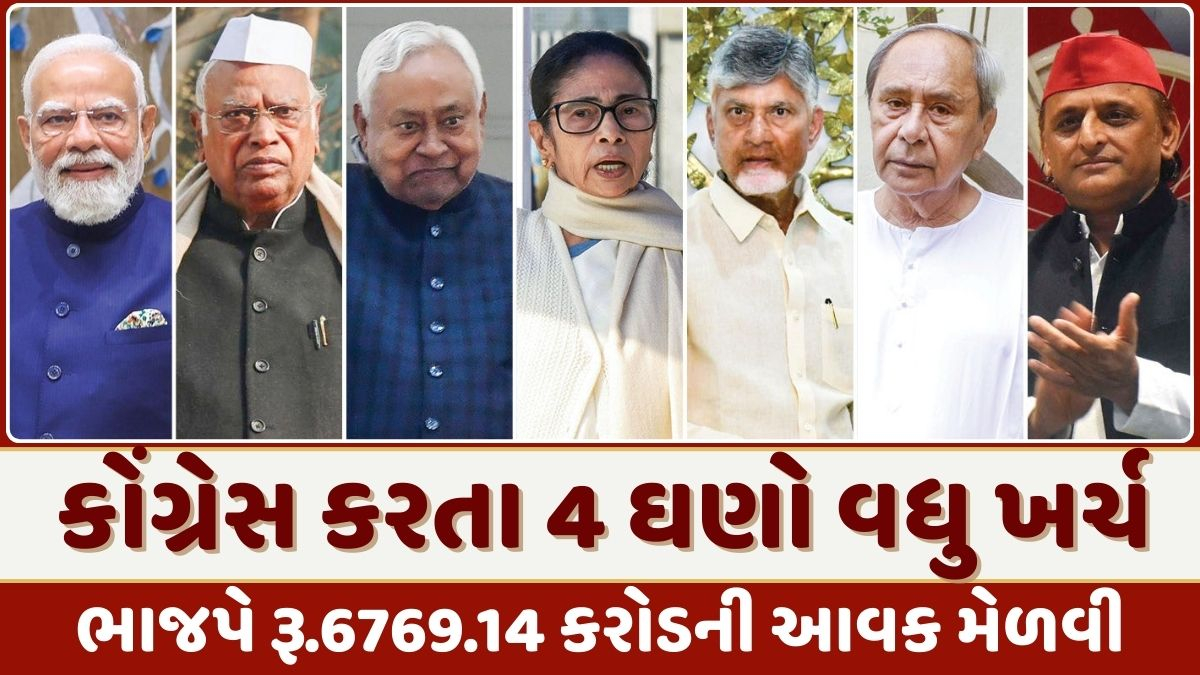 દેશની રાજકીય પાર્ટીઓએ ચૂંટણીમાં કેટલો કર્યો ખર્ચ, ચૂંટણી પંચે પક્ષોની આવકનો ડેટા કર્યો જાહેર