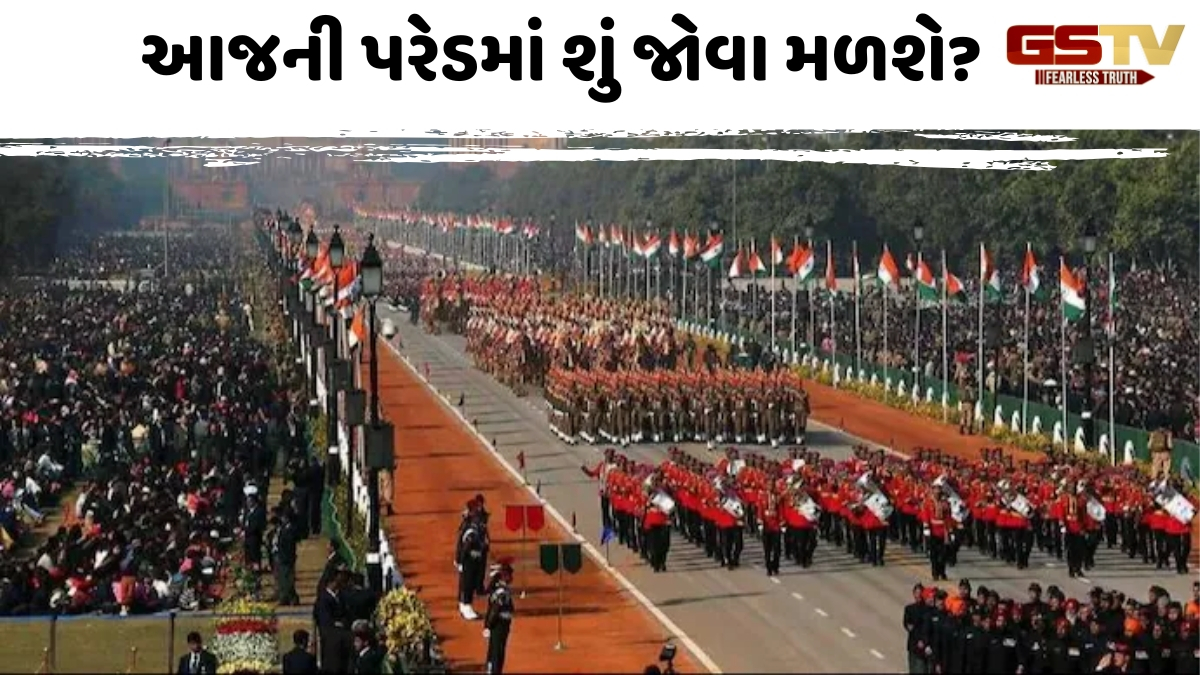 Republic Day 2026 / આ વર્ષે ક્યા રાજ્યની ઝાંખીમાં શું જોવા મળશે? સેના અને મંત્રાલય શું પ્રસ્તુત કરશે?