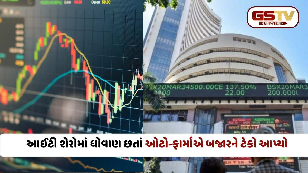 Share Market Closing Today: શેરબજાર ફ્લેટ બંધ, સેન્સેક્સ 40 પોઈન્ટ ઘટ્યો, નિફ્ટી 25953 પર બંધ