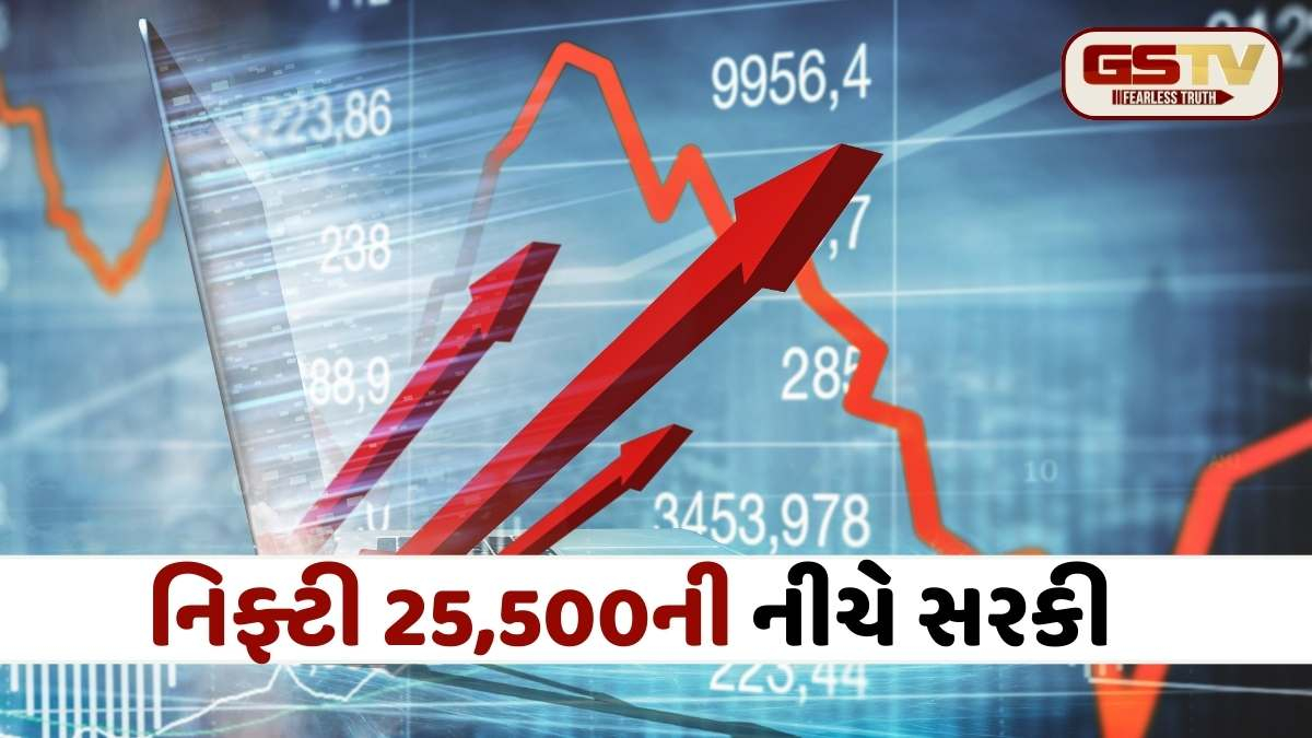 Share Market Prediction 2026 India: શેરબજારમાં નવી તેજી ક્યારે શરૂ થશે? નિષ્ણાતોએ કરી ભવિષ્યની આગાહી