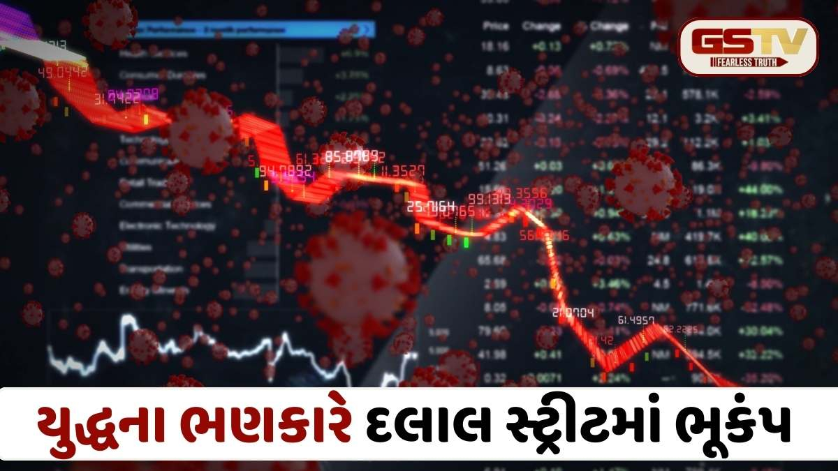 શેરબજારમાં 'બ્લેક મન્ડે': ઈરાન-અમેરિકા યુદ્ધની દહેશતે સેન્સેક્સ 1,048 પોઈન્ટ તૂટ્યો, રોકાણકારોના 10 લાખ કરોડ સ્વાહા