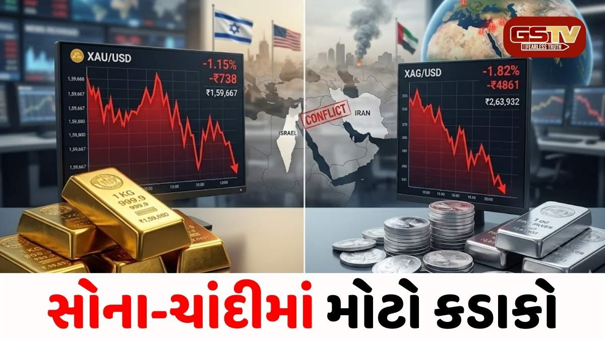 મિડલ ઈસ્ટ તણાવ વચ્ચે સોના-ચાંદીમાં મોટો કડાકો, સોનું ₹1.60 લાખની નીચે, ચાંદી ₹4,800 તૂટી!