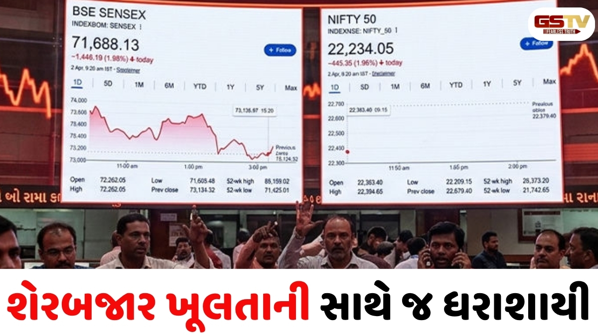 Stock Market Crash: ટ્રમ્પના નિવેદન પછી શેરમાર્કેટ ધરાશાયી, સેન્સેક્સમાં 1,526 અને નિફ્ટીમાં 470 પોઈન્ટનો તોતિંગ કડાકો