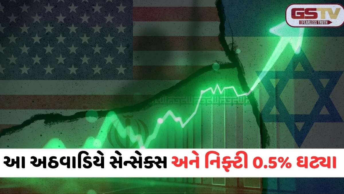પશ્ચિમ એશિયામાં તણાવ અને ચોથા ક્વાર્ટરના પરિણામો પર ધ્યાન કેન્દ્રિત; શું આવતા અઠવાડિયે બજાર સુધરશે?