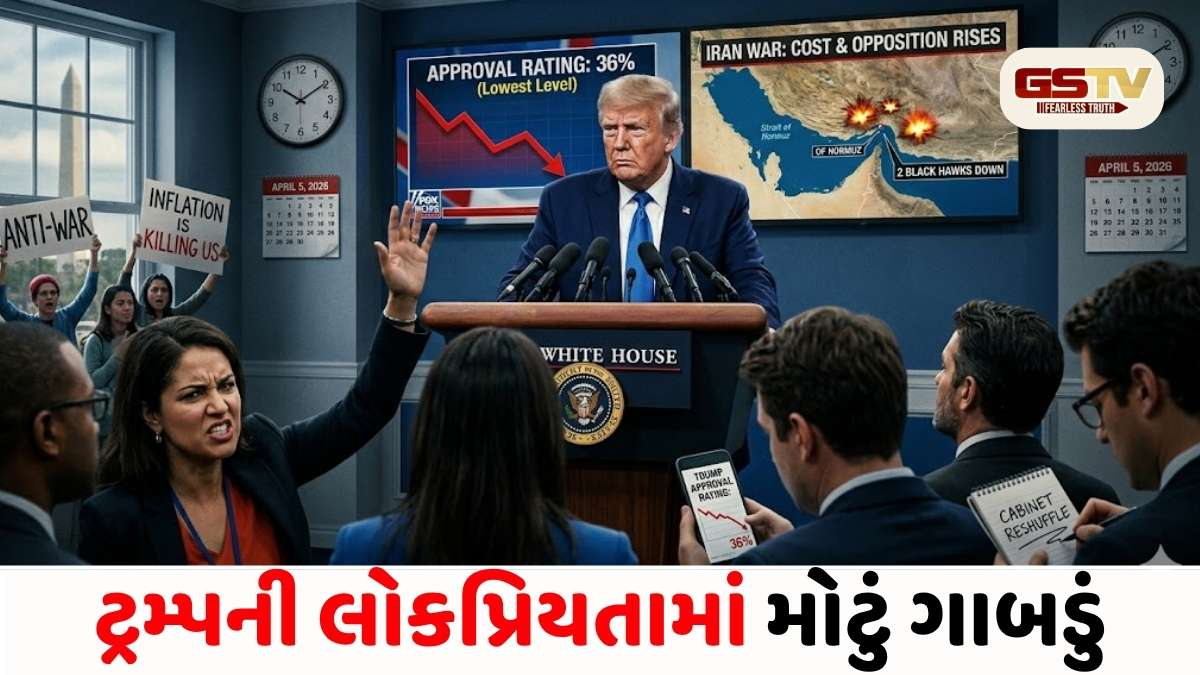 VIDEO/ ઈરાનમાં 'રિજીમ ચેન્જ'ની વાતો કરનાર ટ્રમ્પનું પોતાનું સિંહાસન ડગમગ્યું: રાષ્ટ્રપ્રમુખ વ્હાઇટ હાઉસમાં જ ઘેરાયા!
