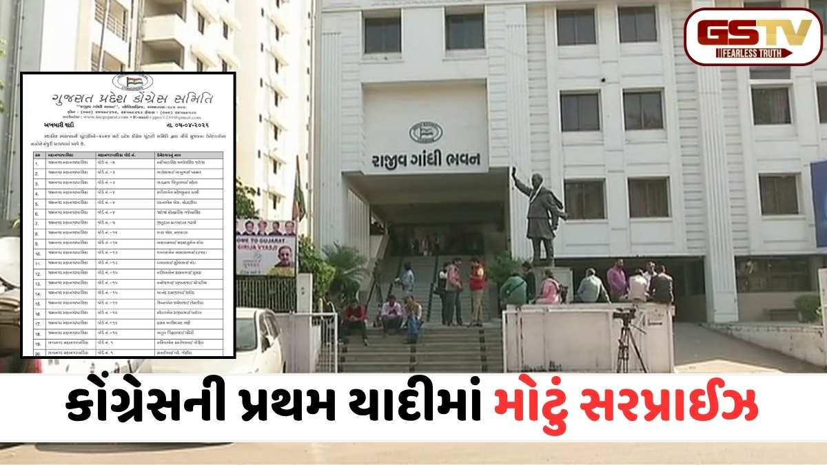 કોંગ્રેસનો માસ્ટરસ્ટ્રોક: કોંગ્રેસે 243 ઉમેદવારોની પ્રથમ યાદી કરી જાહેર, વિવાદ વગર ખેલી દીધો દાવ
