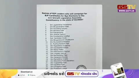 VIDEO: ઉમરેઠની પેટાચૂંટણી માટે ભાજપે 40 સ્ટાર પ્રચારકોની યાદી કરી જાહેર, જાણો કયા નામોનો કરાયો સમાવેશ