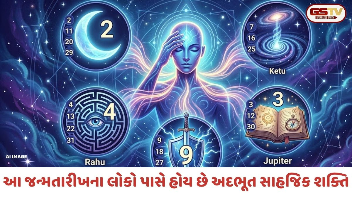 જાણો કઈ જન્મતારીખના લોકો પાસે હોય છે અદભૂત સાહજિક શક્તિ, જાણો તેની પાછળનું કારણ