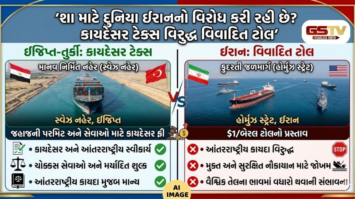 Strait of Hormuz/ સ્વેઝ અને પનામામાંથી તુર્કી-ઇજિપ્ત ટેક્સ વસૂલે તો ઈરાન કેમ નહીં? જાણો શું કહે છે આંતરરાષ્ટ્રીય કાયદો