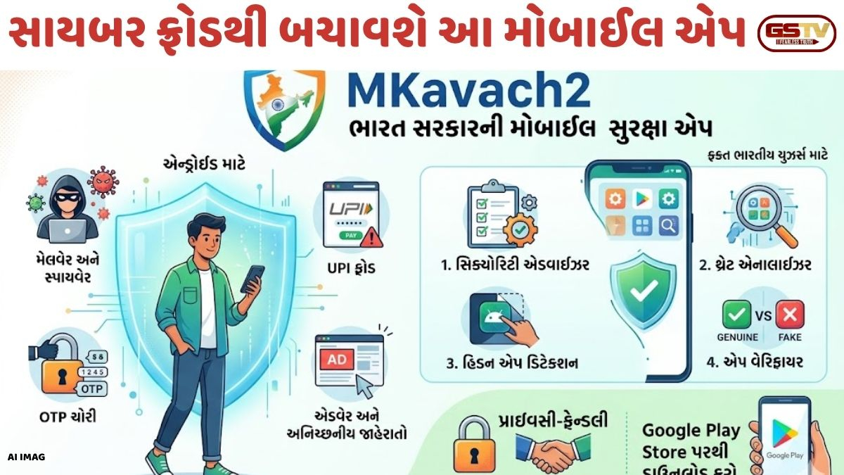 Tech News: સાયબર ઠગાઈ સામે સ્માર્ટફોન યુઝર્સને મળશે સુરક્ષા કવચ, UPI અને OTP ફ્રોડથી મળશે રાહત