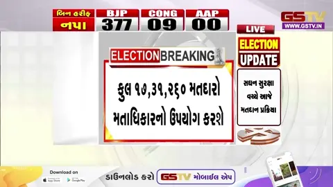 VIDEO: ભાવનગરની સ્થાનિક સ્વરાજની ચૂંટણીમાં જામશે રસાકસીનો જંગ