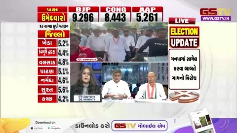 VIDEO/ જનતાની નારાજગીનો વિપક્ષને ફાયદો થશે?
