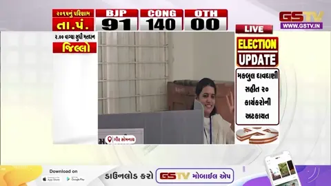 VIDEO: ગીર સોમનાથમાં લોકશાહીનો સૂર! ઉમેદવાર રાજલ બારોટે આપ્યો વોટ, ચાહકો અને મતદારોને કરી ખાસ અપીલ