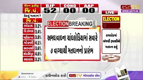 VIDEO: Ahmedabad / ચાંદલોડિયા વોર્ડમાં મતદારોમાં થનગનાટ, આઈ.ડી. પટેલ શિક્ષણ સંકુલમાં મતદાન માટે લાંબી કતારો