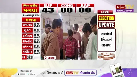 VIDEO: સાયલામાં EVMમાં ખામી સર્જાતા મતદારોમાં રોષ, ઉનાળાની આકરી ગરમી વચ્ચે લાંબી લાઈનોના દ્રશ્યો