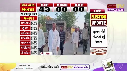 VIDEO: Junagadh / 