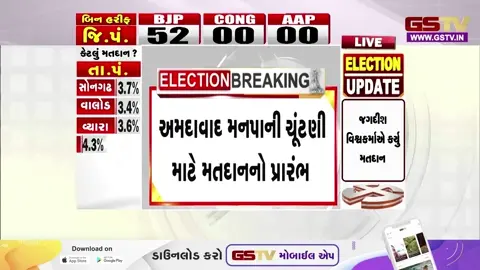 VIDEO: Ahmedabad મનપાની ચૂંટણીમાં ખોખરાના રહીશોનો જબરદસ્ત મિજાજ; સાફા બાંધી ઢોલ-નગારા સાથે કરશે સામૂહિક મતદાન