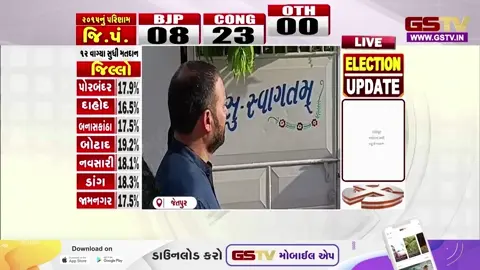 VIDEO: Rajkot / ધારાસભ્ય જયેશ રાદડિયાએ જામકંડોરણા ખાતે કર્યું મતદાન
