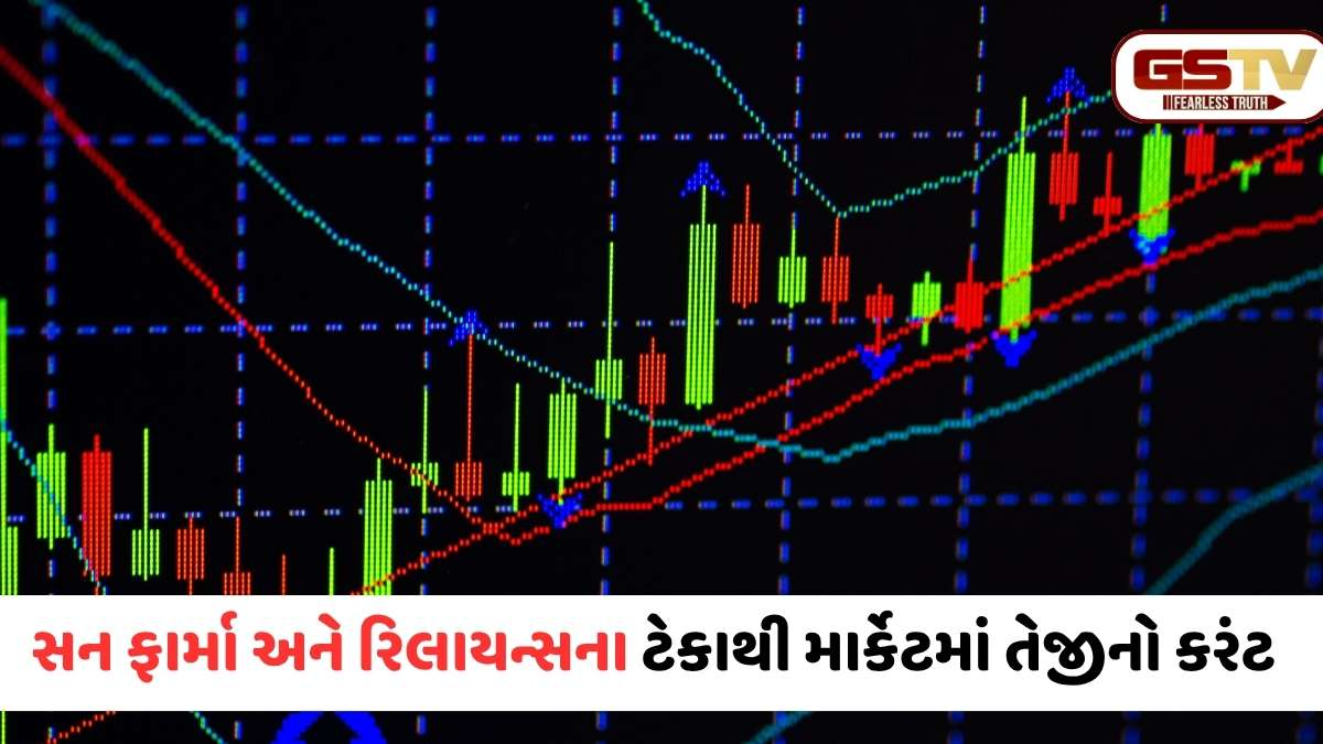 Sensex today: ફાર્મા અને આઈટી શેરોમાં લેવાલીથી, સેન્સેક્સ 639 પોઈન્ટ ઉછળ્યો; નિફ્ટી 24092 પર બંધ થયો