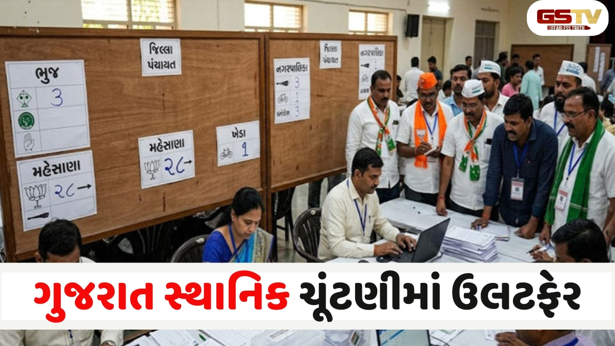 સ્થાનિક સ્વરાજ્યની ચૂંટણીનું પરિણામ: ભુજમાં ઓવૈસીની એન્ટ્રી! ખેડામાં અખિલેશ યાદવની સાઈકલ દોડી: ગુજરાત સ્થાનિક ચૂંટણીમાં ઉલટફેર