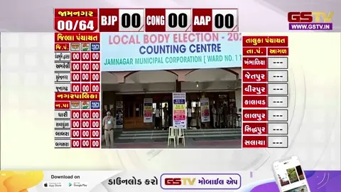 VIDEO : Jamnagar માં હડિયા કોલેજ ખાતે મહાનગર પાલિકાની મત ગણતરીનો પ્રારંભ